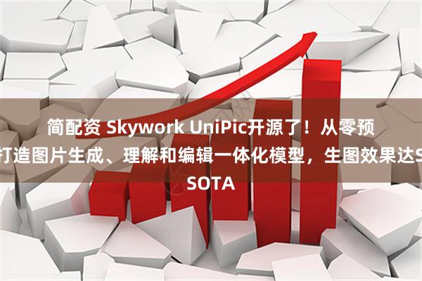 简配资 Skywork UniPic开源了！从零预训练打造图片生成、理解和编辑一体化模型，生图效果达SOTA